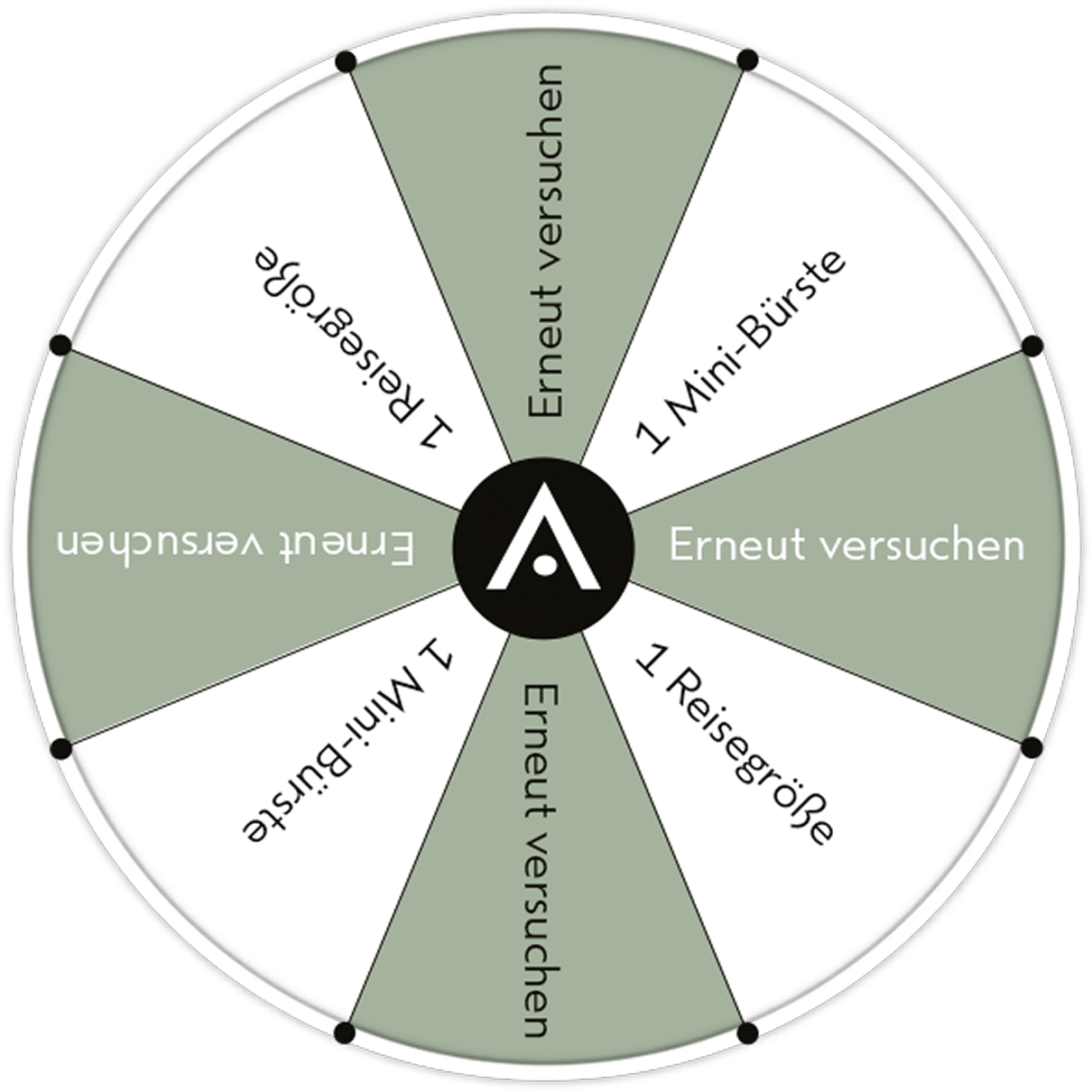 Glücksrad drehen